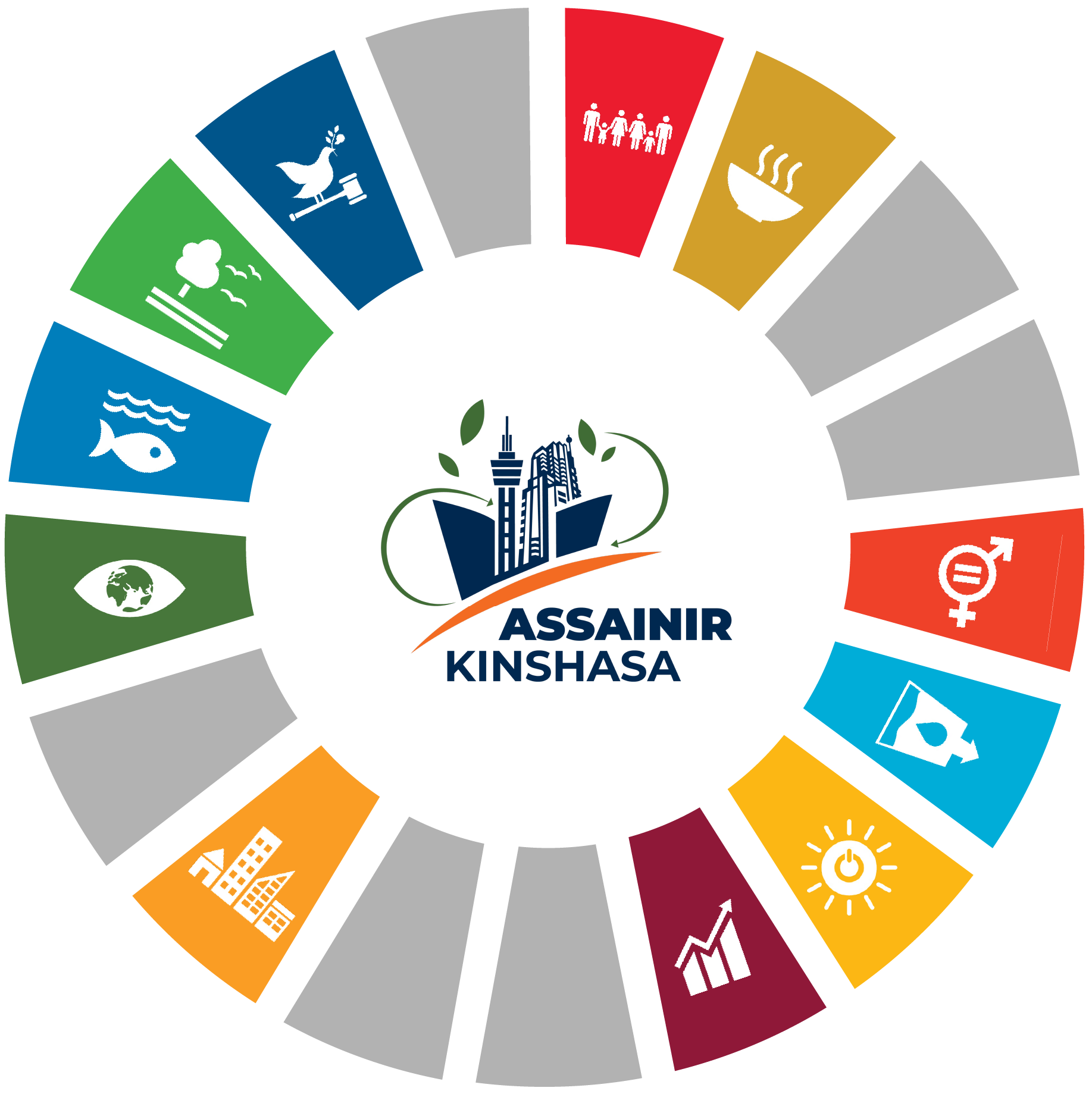 Waste management situation